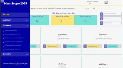 Scope 2025 - Team Leads