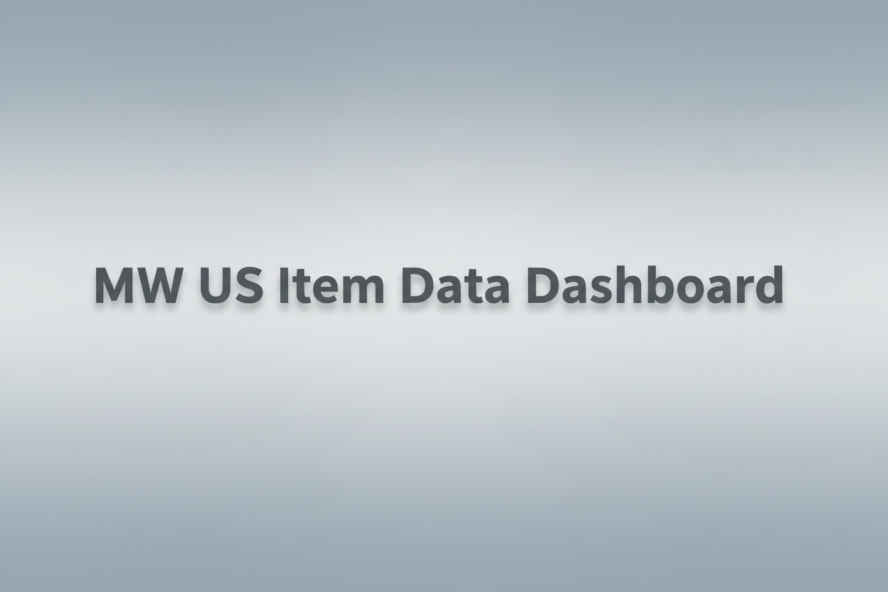 generate a stock image with only these words : MW US Item Data Dashboard. add a subtle background color